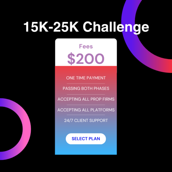 15K-25K Challenge Passing