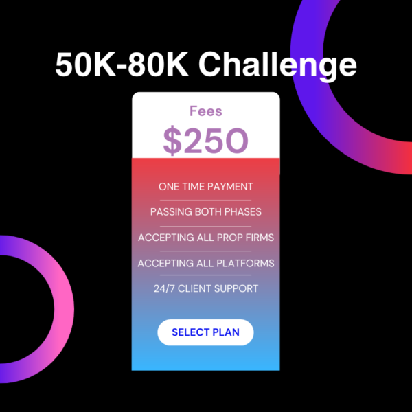 50K-80K Challenge Passing