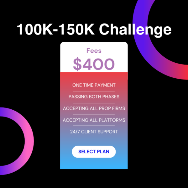 100K-150K Challenge Passing